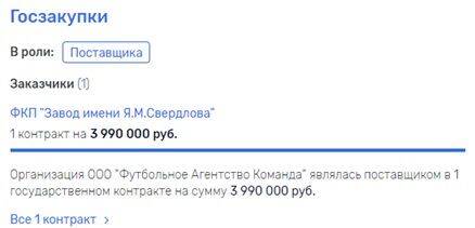 Федеральное казенное предприятие «Завод имени Я. М. Свердлова»: взрывались, взрываемся и будем взрываться